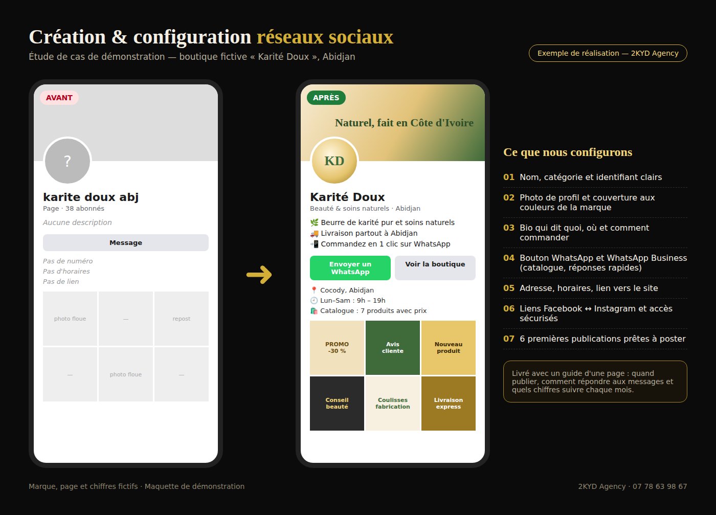 Avant / après : création et configuration d'une page réseaux sociaux